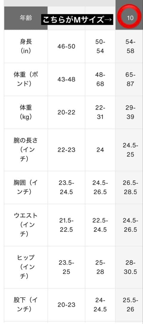 BURTON スノーボードウェアセット 上下セット　子供用　Mサイズ