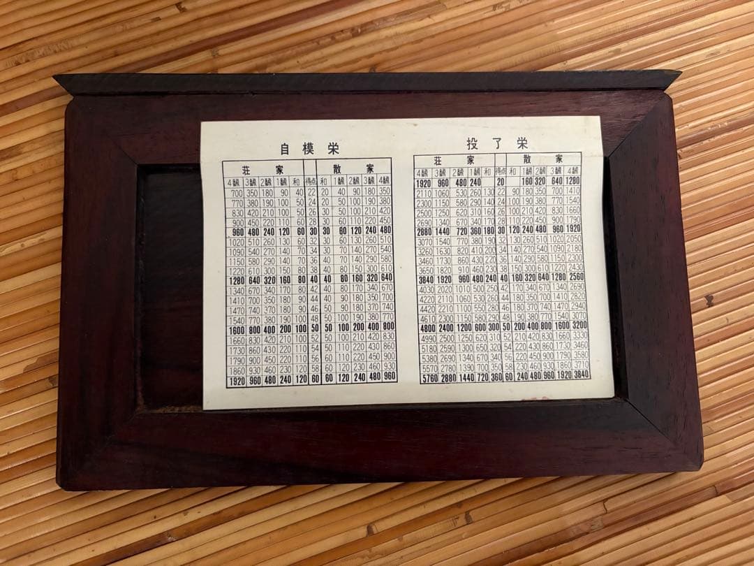 木箱入り麻雀セット　長楽　アンティーク