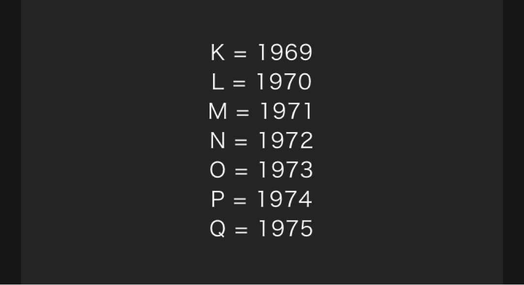 BERNDT FRIBERGフラワーベース
