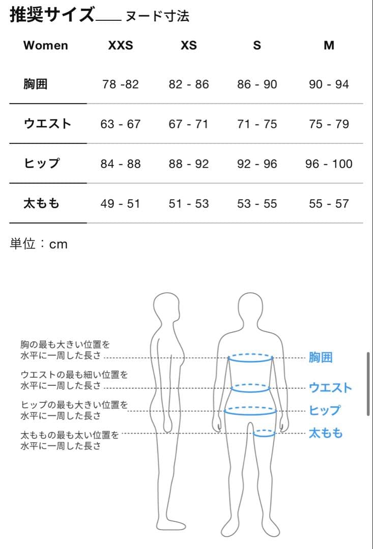 最終価格　Pas Normal Studios porter シェルジャケット