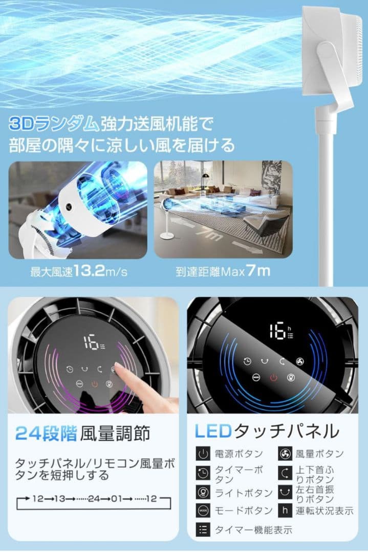 2025新型 サーキュレーター dcモーター 静音360° 上下左右 自動首振り