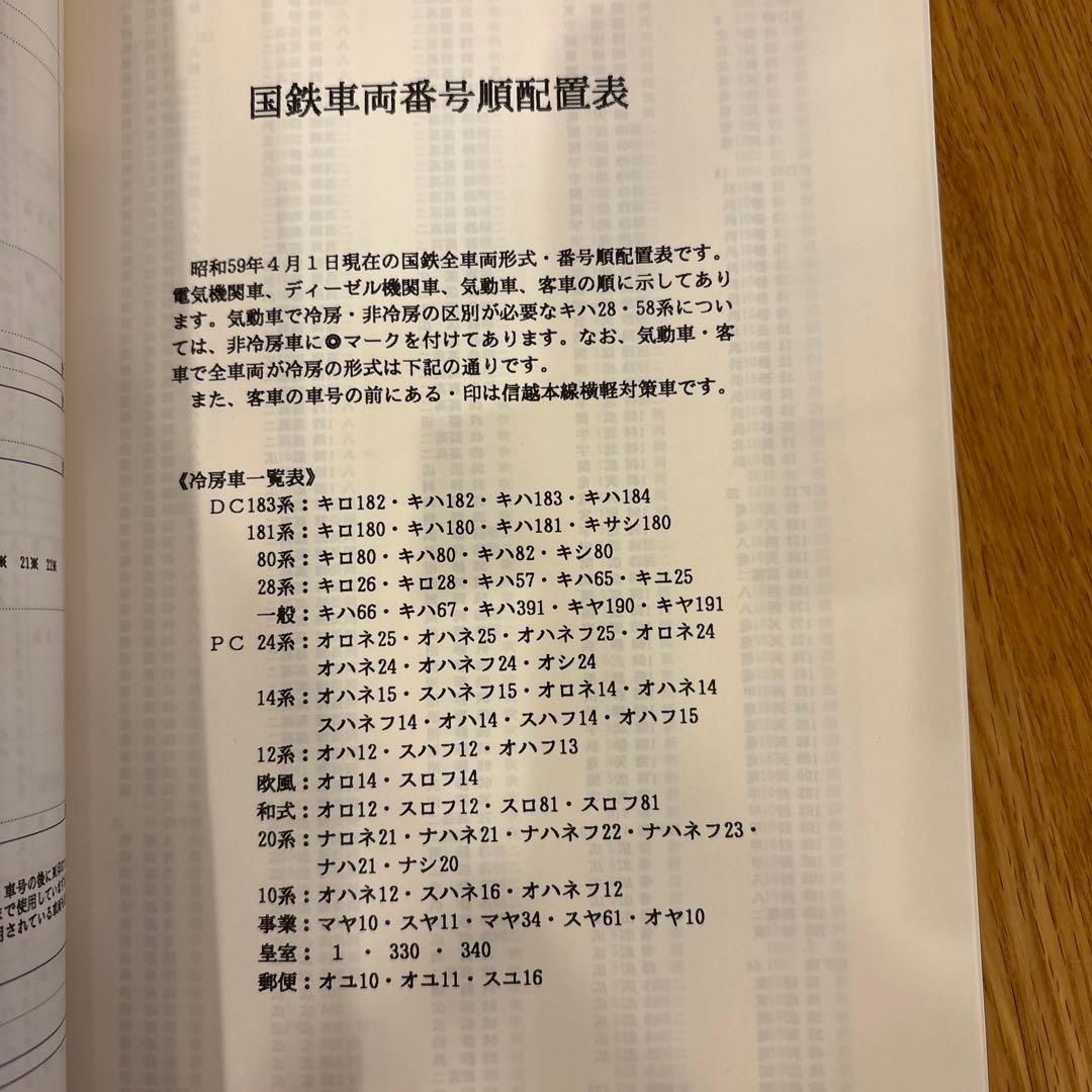 【希少】国鉄気動車、客車情報 編成表改題1984年版ジェー·アール·アール発行①
