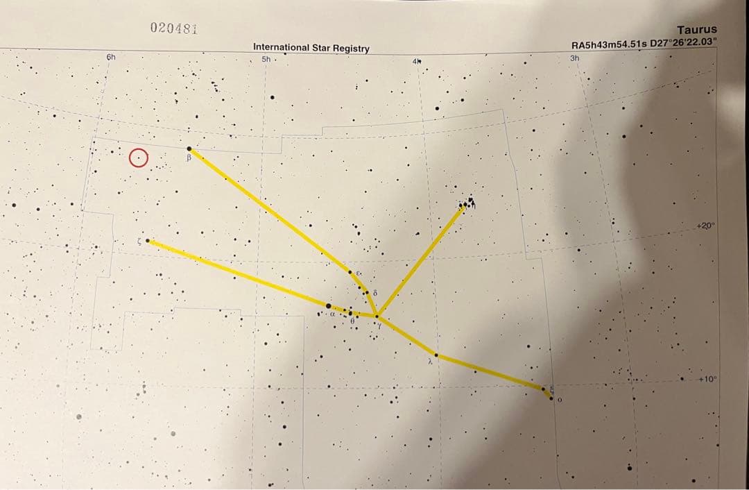 International Star Registry　星