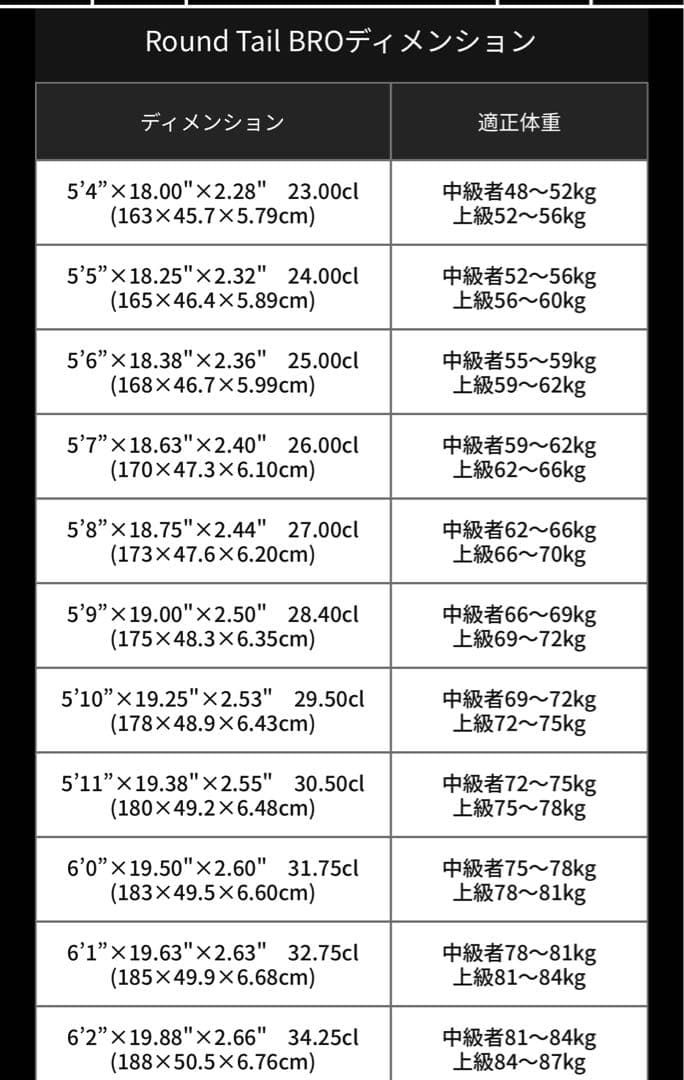 にやり　【美品】MAYHEM D 3.0 ロスト　LOST