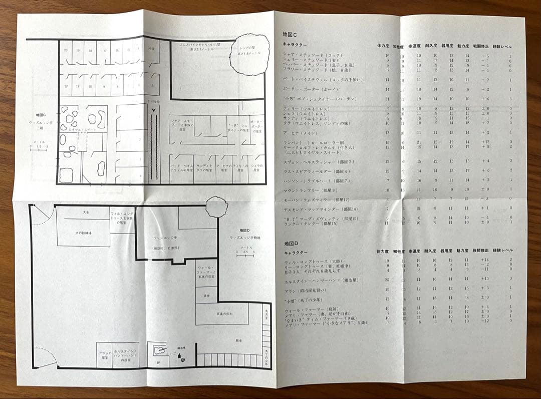 トンネルズ＆トロールズ　ルールブック／シナリオ／ソロアドベンチャー／他　全13冊