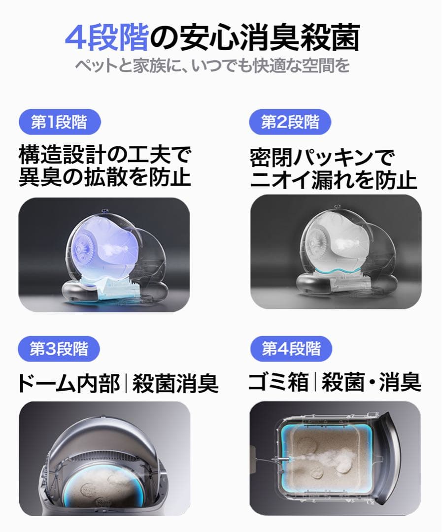 WooHuloo 自動猫用トイレ AI機能　猫トイレ　猫用トイレ　自動トイレ