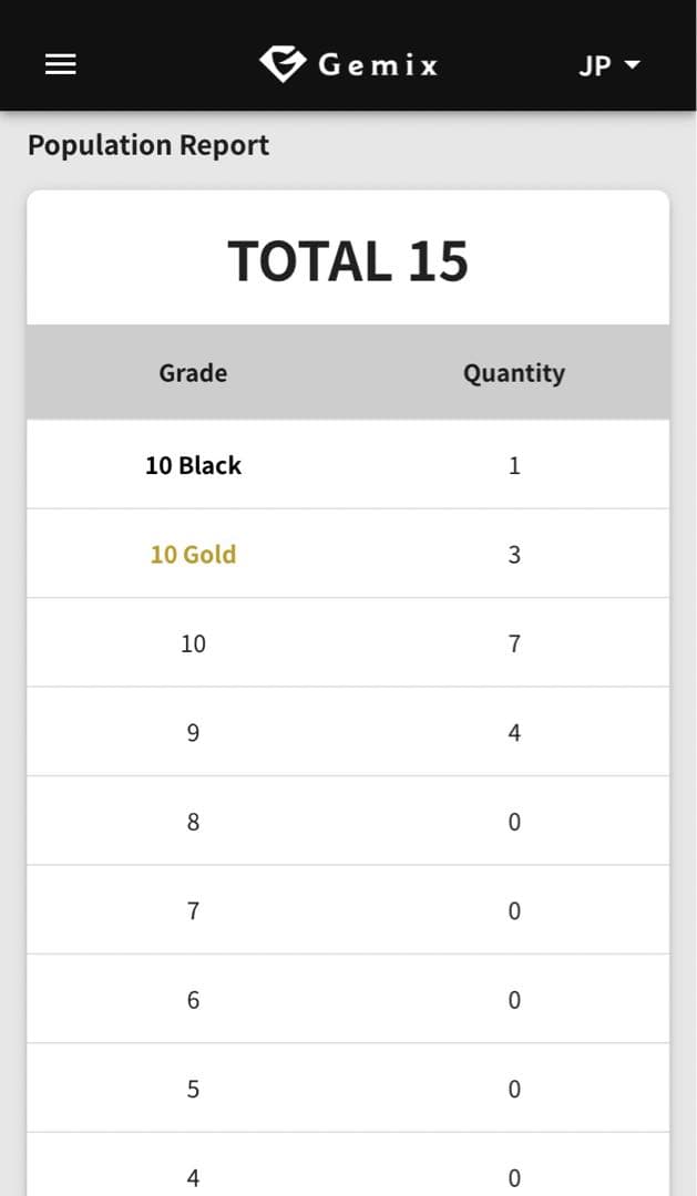 遊戯王 ブラックマジシャンガール 25th gemix10b