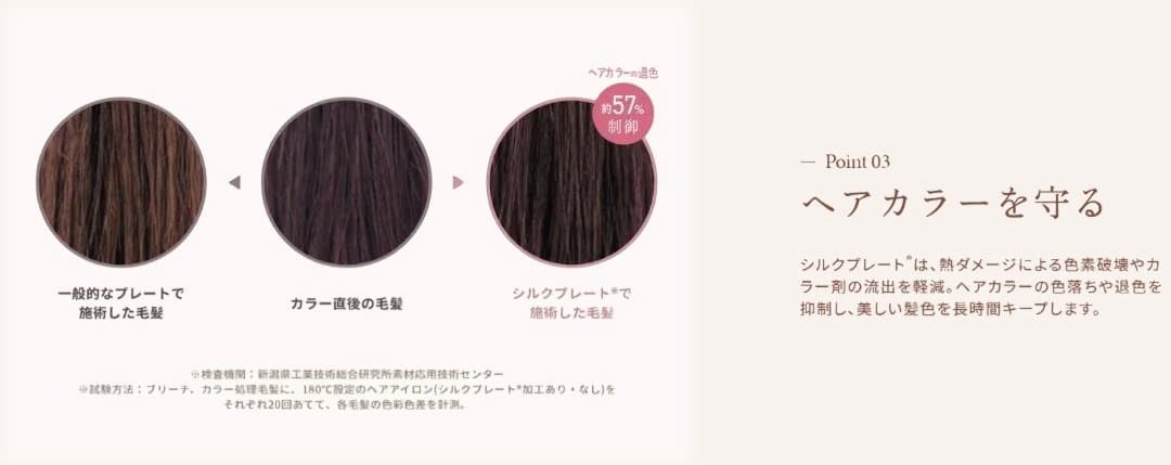 【新品未開封】KINUJO ストレートヘアアイロン LM225