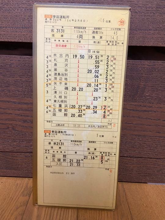 鉄道部品　スタフ　青函運転所　快速海峡