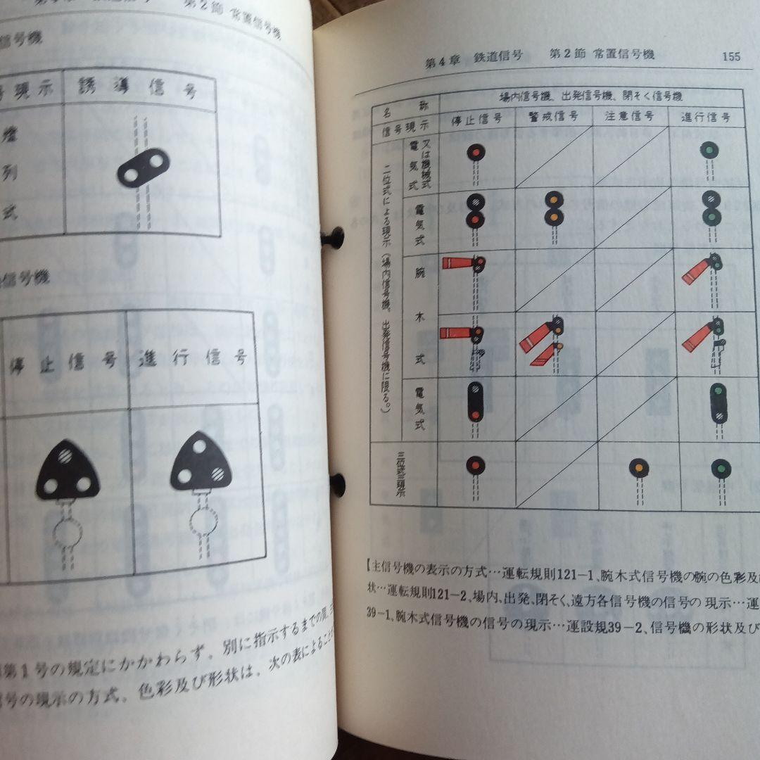 運転資料集 運転保会　鉄道　昭和５９年