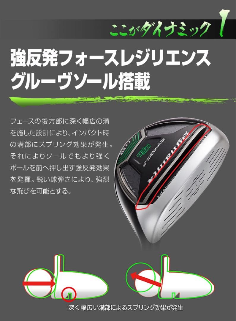 最新激飛びUTが2本選べてこの破格★ダイナミクス 適合限界強反発UT2本セット