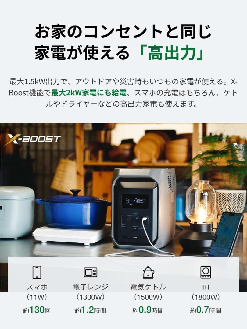 未開封 EcoFlow ポータブル電源 DELTA 3 1500 1536Wh