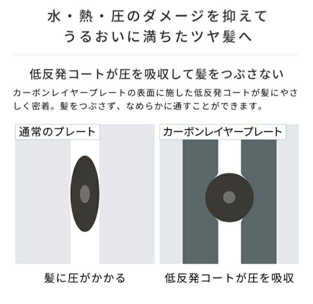 【新品未開封】 １年保証つき　リファ ストレートアイロン