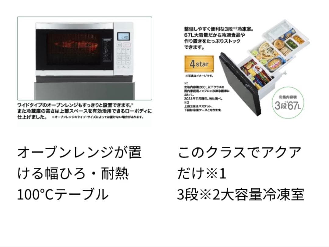 アクア【2024年製】冷蔵庫200L AQR-20P