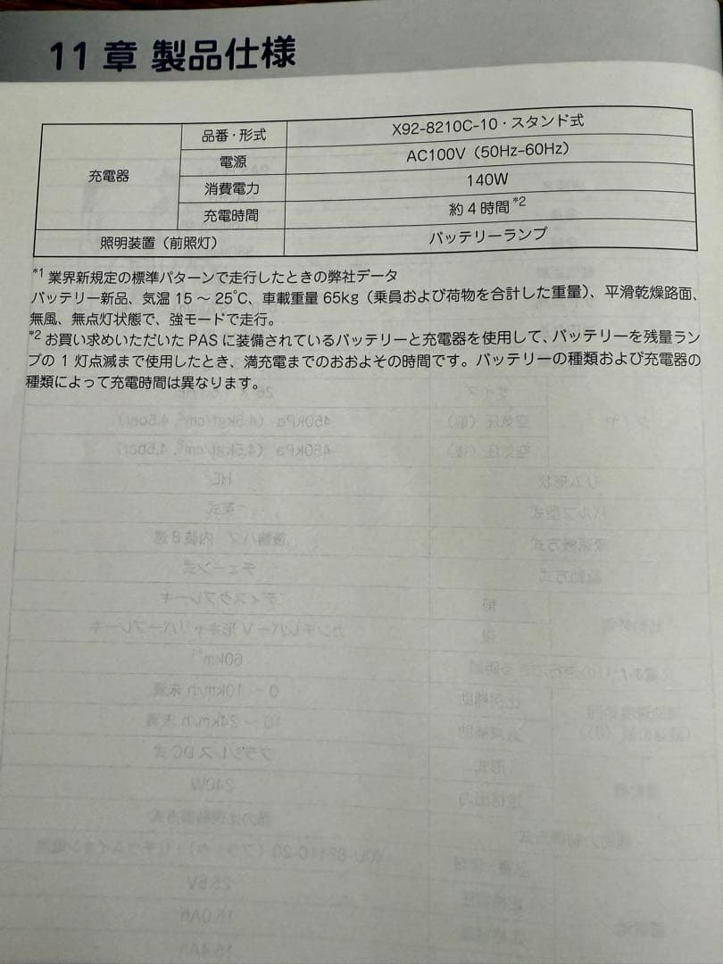 YAMAHA 電動アシスト自転車 PAS Brace