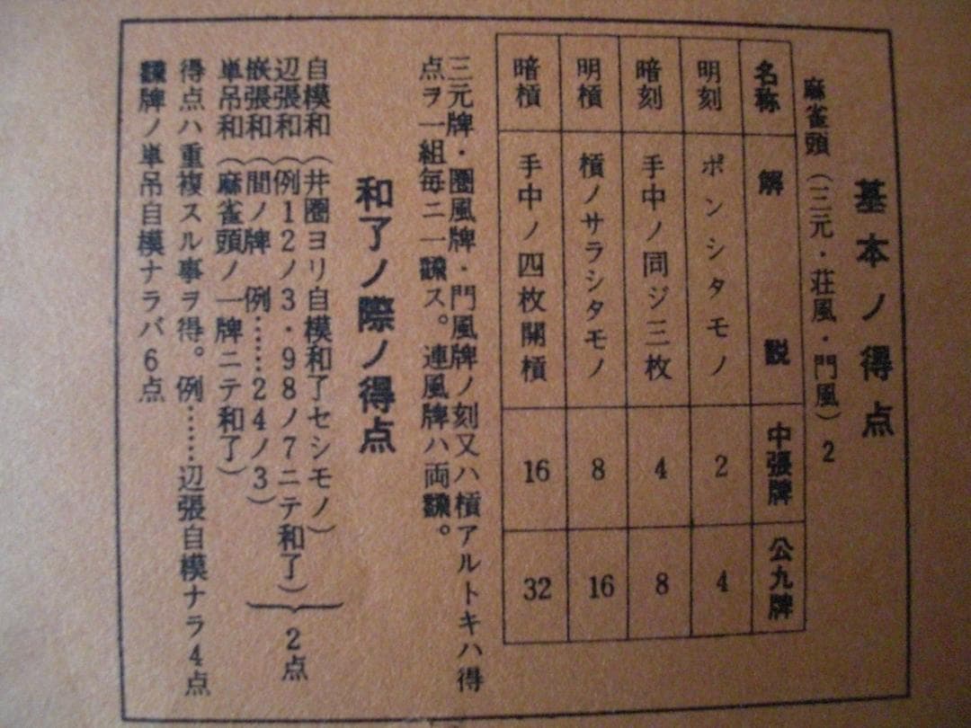 古い　任天堂　麻雀牌セット　Nintendo　ニンテンドー　昭和レトロ