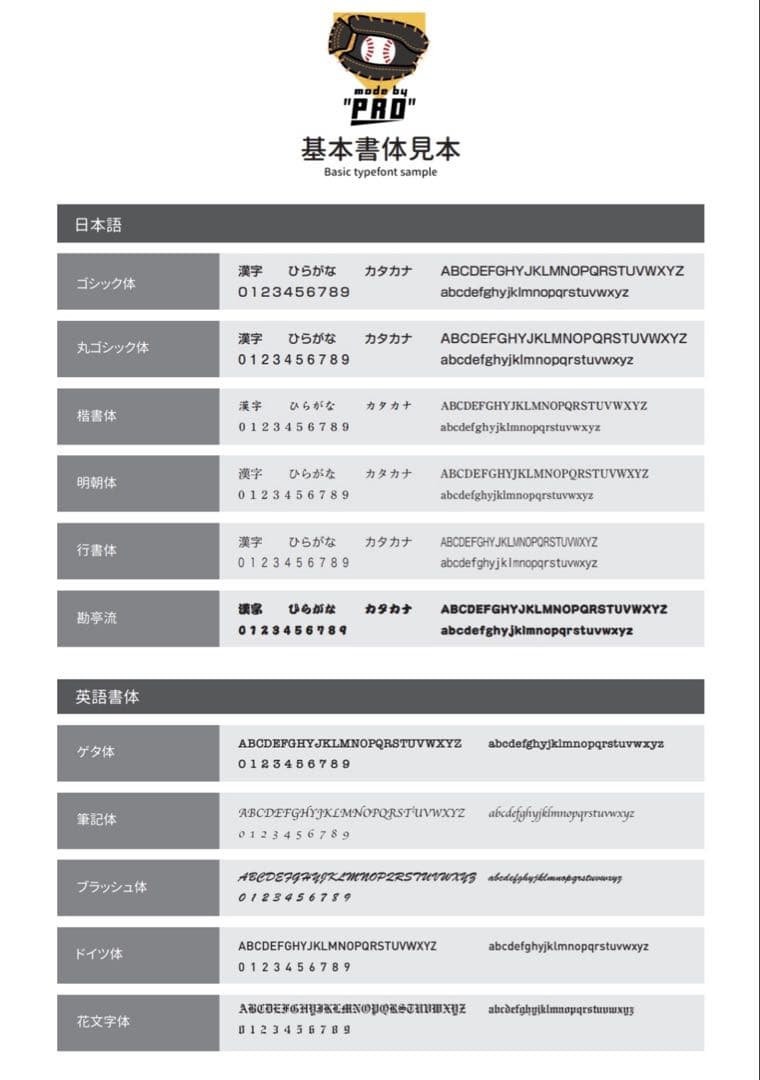 ☆少数生産！超限定品☆TYPE-C100『名も無きミット』限定ライトブラック