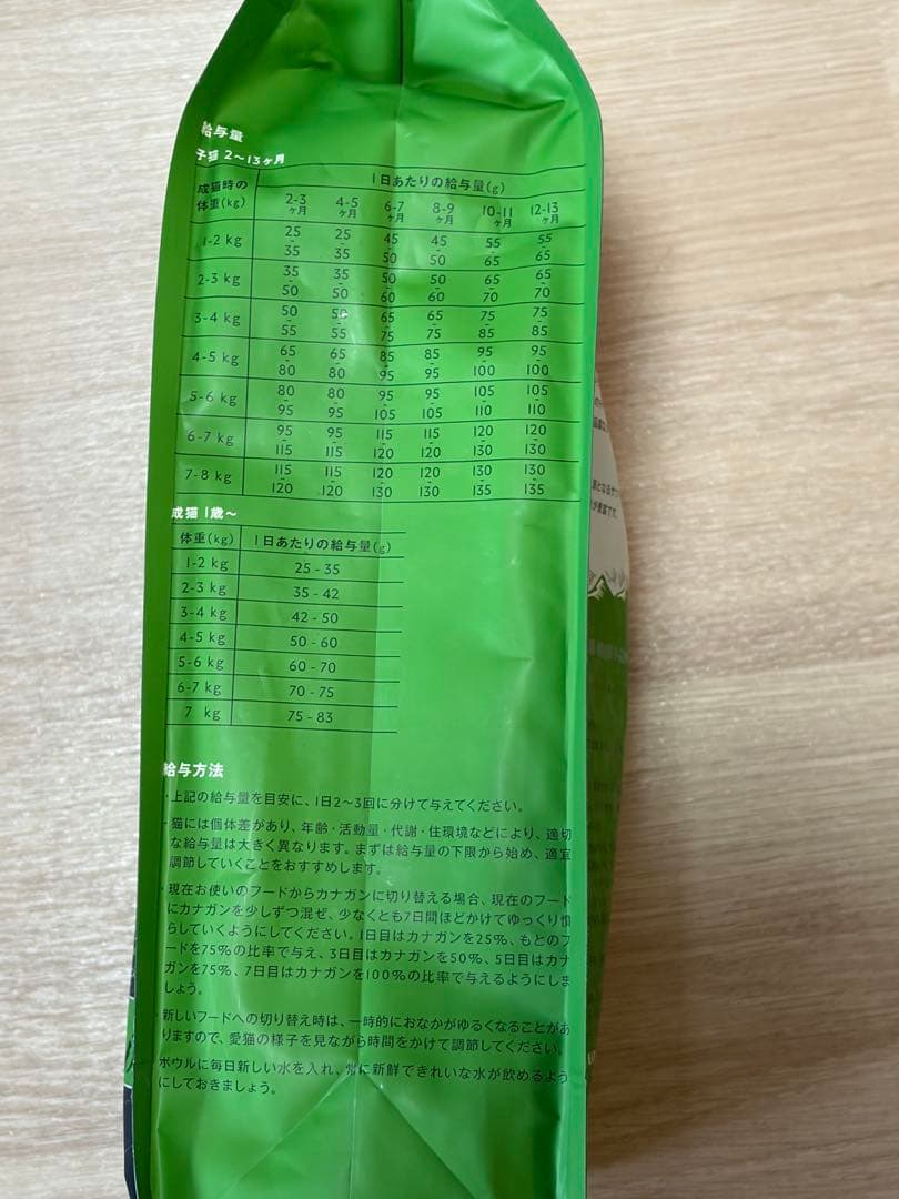 カナガン キャットフード チキン 1.5kg入り4袋　③