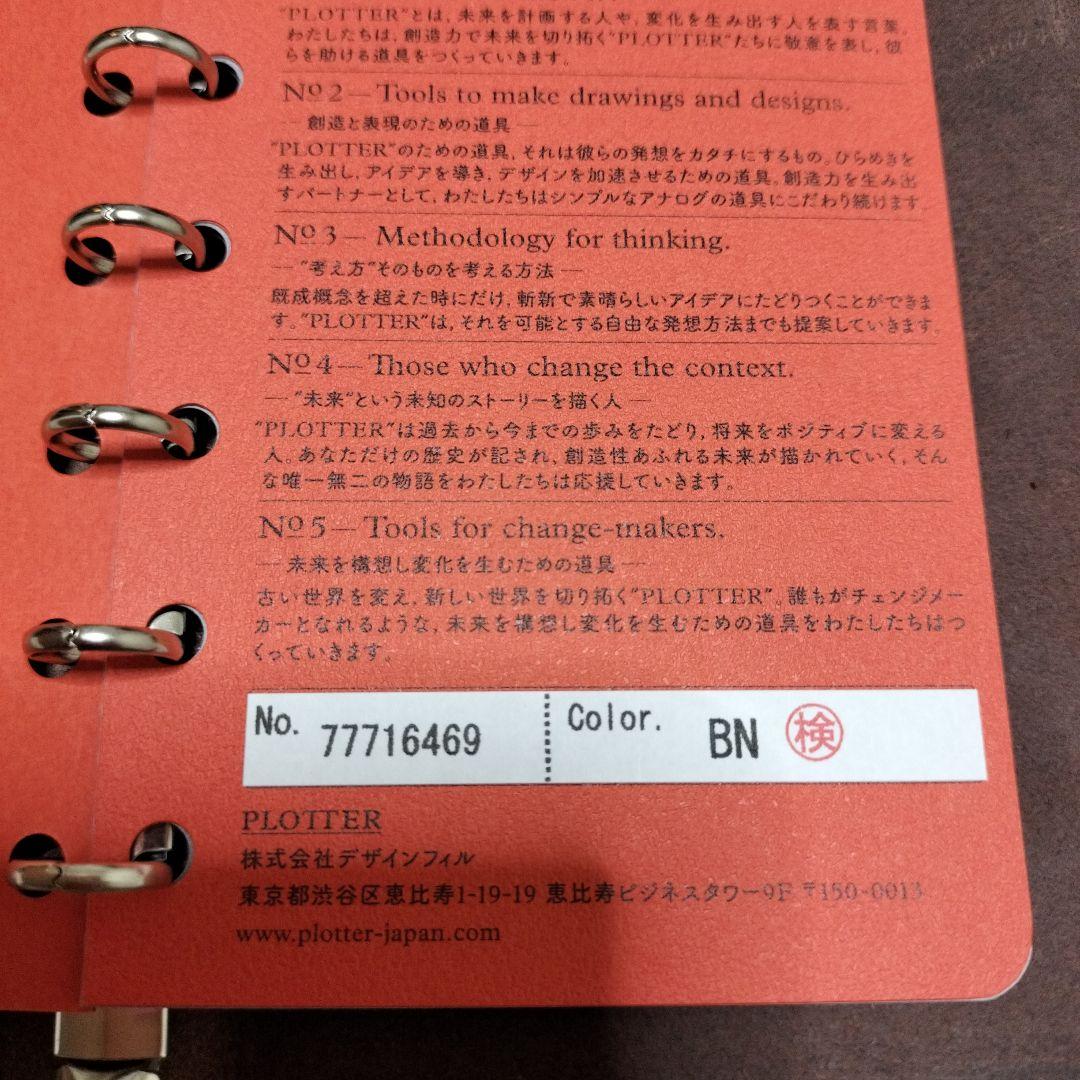 プロッター plotter プエブロ ミニ6 ブラウン 5月22日購入品