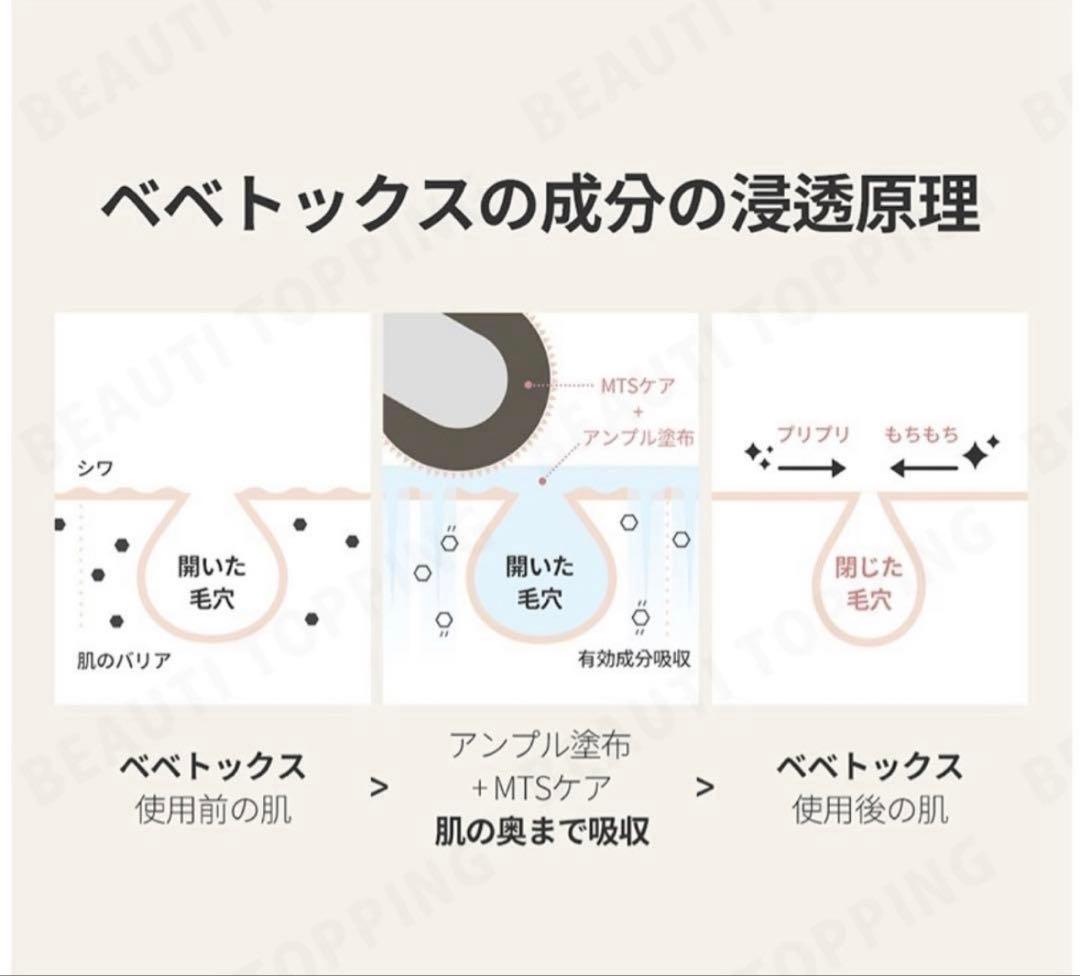 ★新品未使用★Dr.UNM BEBETOXアンプルセット リペアクリーム セット