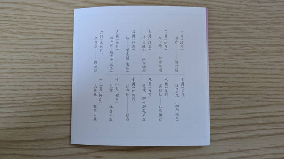 御所の花 十二ヶ月抹茶茶碗セット 桑野むつ子【箱・付属品全てあり】