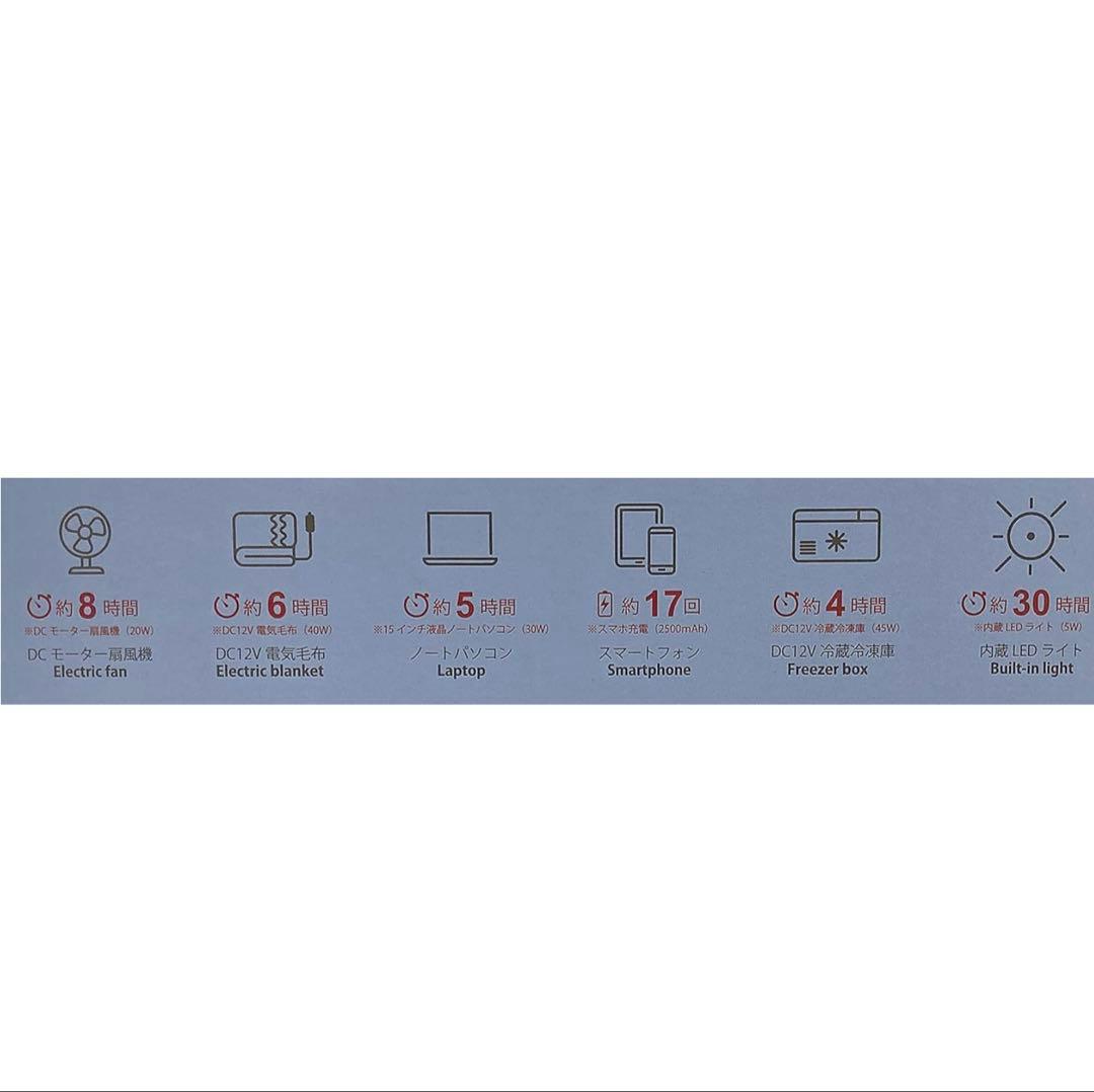 ポータブルバッテリー BA-150SS 150W