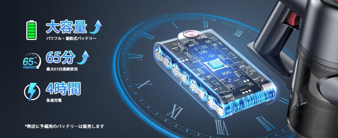 ★Bivark コードレス掃除機 バッテリー2つ付き 状態良し付属品完備2025