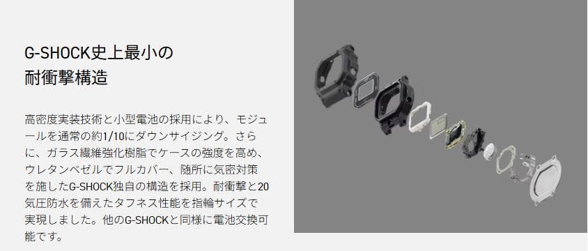 G-SHOCK nano 5600 SERIES DWN-5600-1JR（黒）