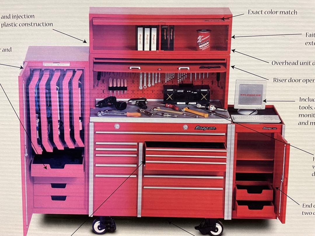 スナップオン　snap-on KRLシリーズ　ワークステーション　バンク