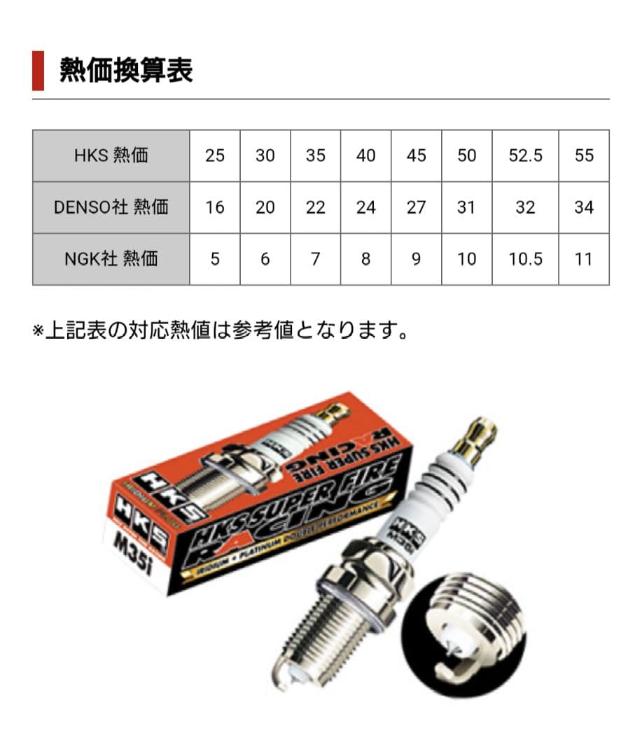 パーツ HKS SUPER FIRE RACING M45HL