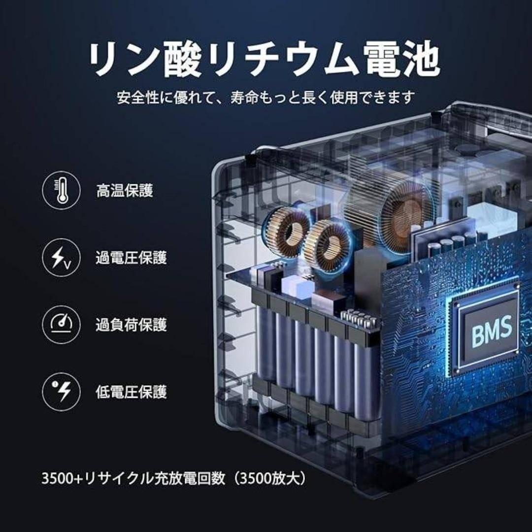 新品未開封　ポータブル電源2300Wh ＋ 折りたたみソーラーパネル200W