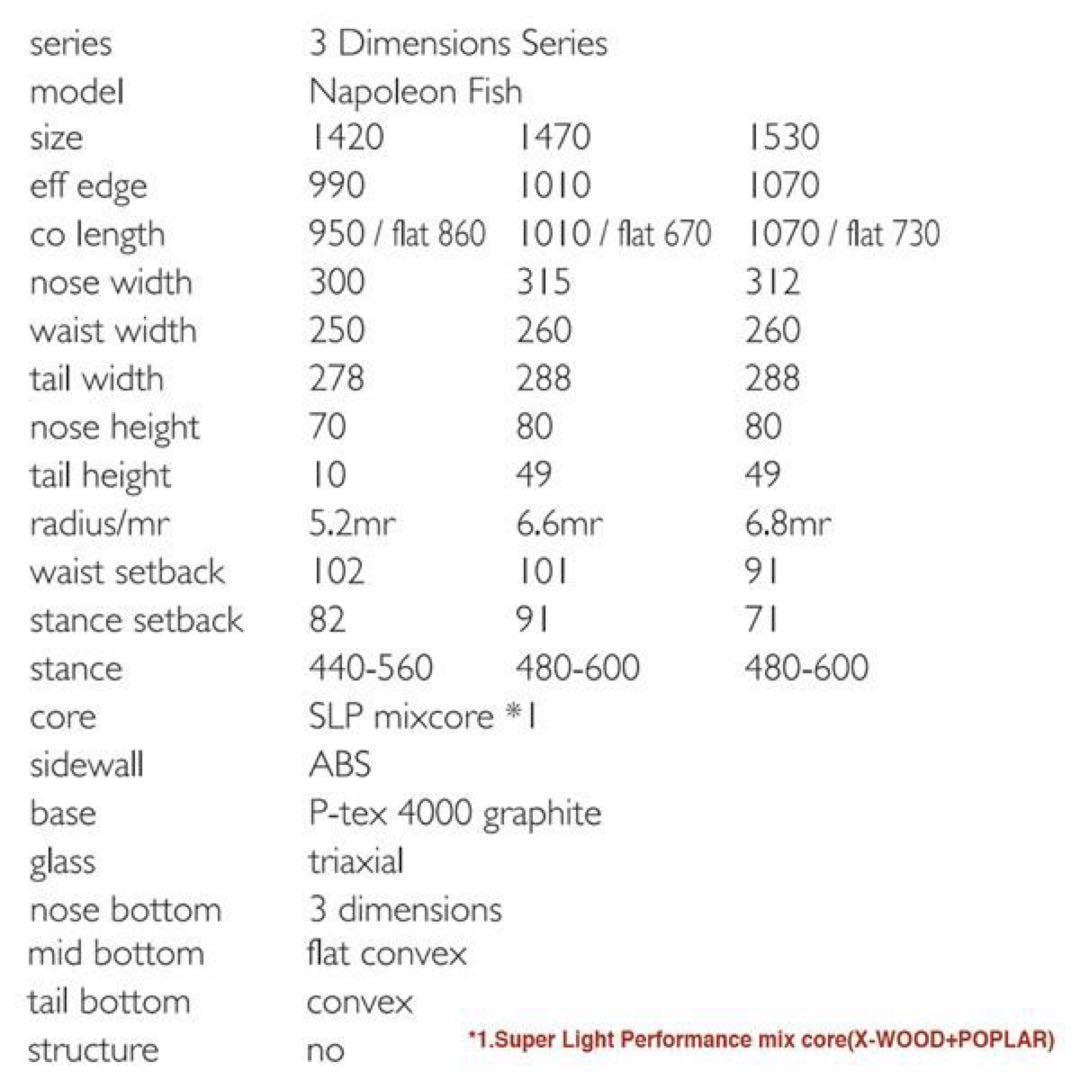 TJブランドTJ BRANDナポレオンフィッシュパウダーボードスノーサーフ147