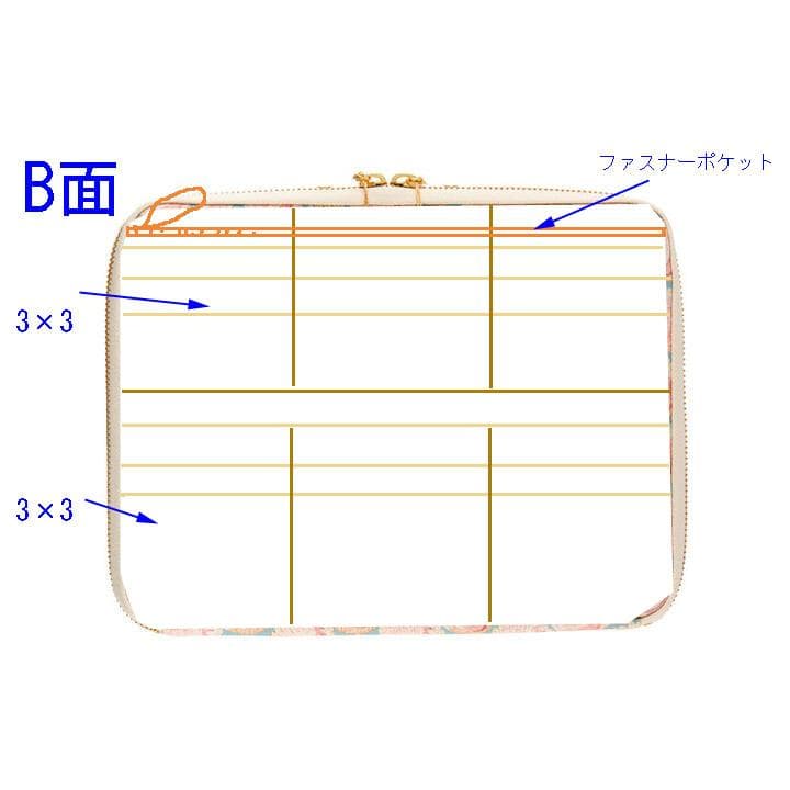 【相談用】おおきめラウンドファスナー　バッグインポーチ