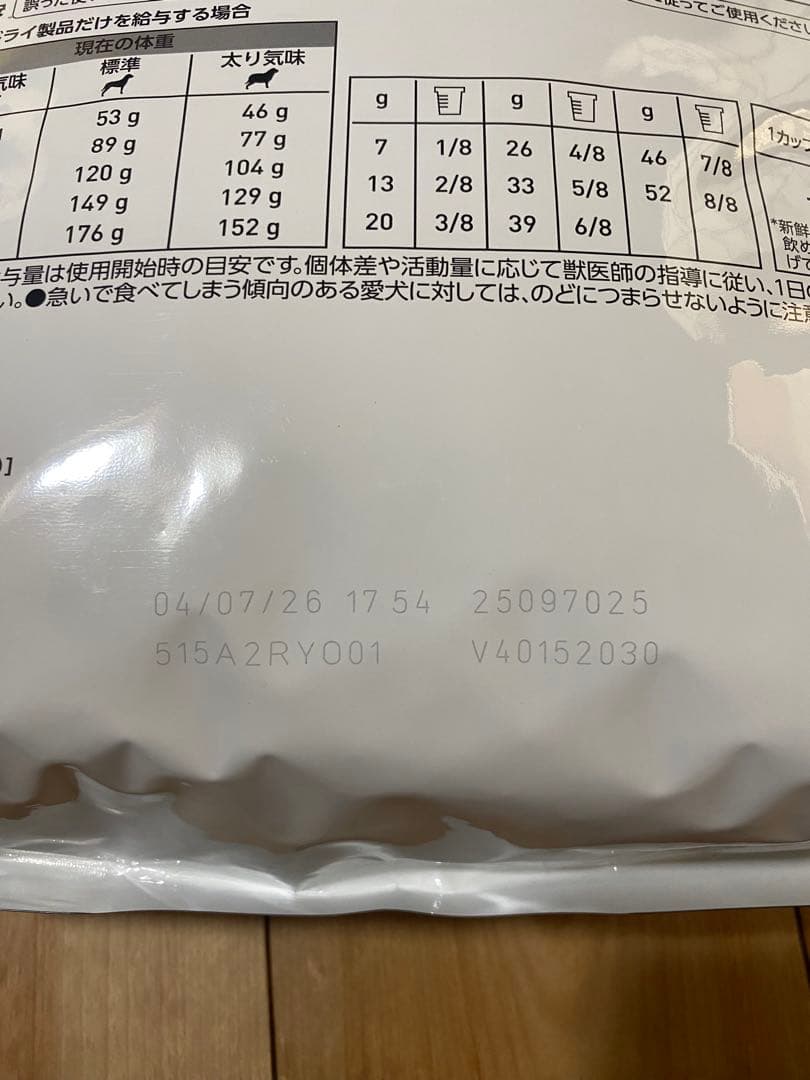  CANIN MULTIFUNCTION 低脂肪 3kg