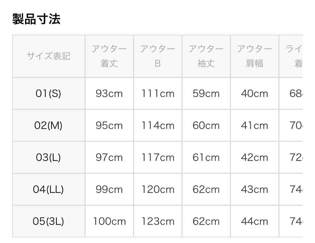 未使用 撥水3WAYキルトライナーセットロングマンパ ネイビー L