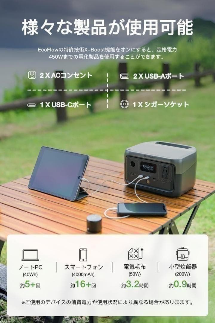 セール! 【公式認定整備済品】EcoFlow  2 ポータブル電源