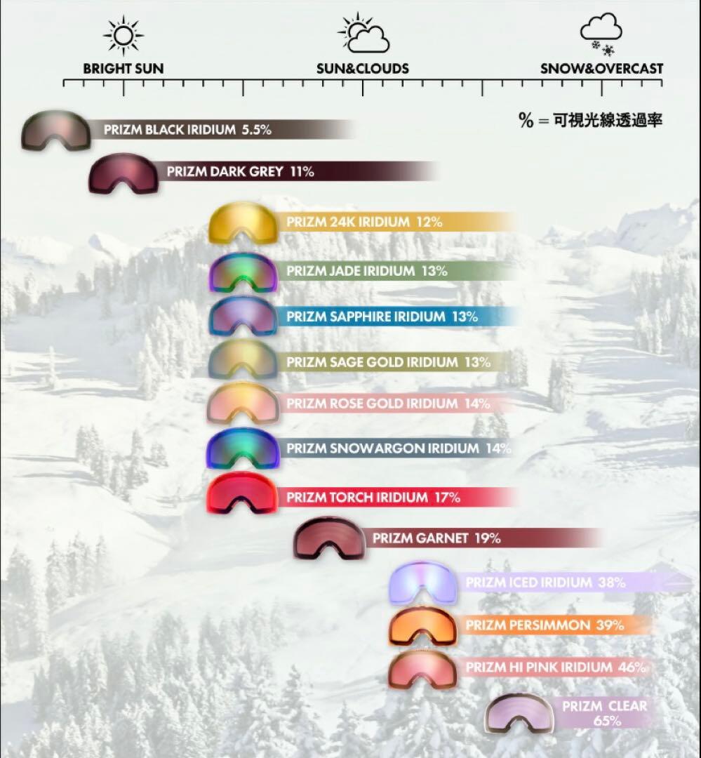オークリー OAKLEY Fall Line L ゴーグル　レンズセット