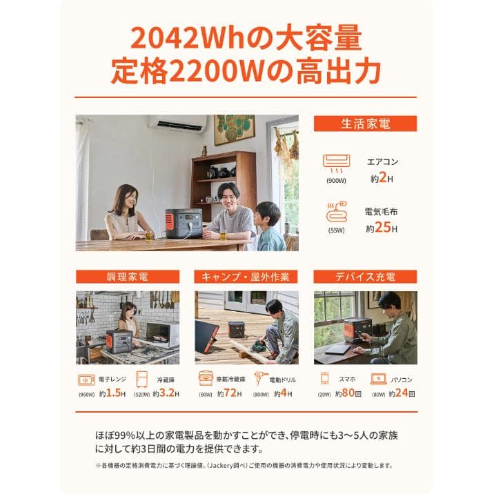 ☆完全未開封（外装ダンボールも未開封☆ Jackery 3000 ポータブル電源