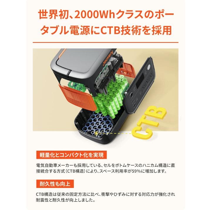 ☆完全未開封（外装ダンボールも未開封☆ Jackery 3000 ポータブル電源