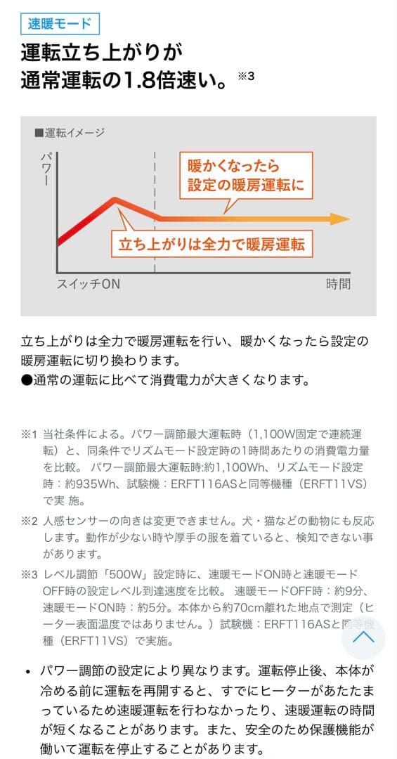ファンヒーター IMZ