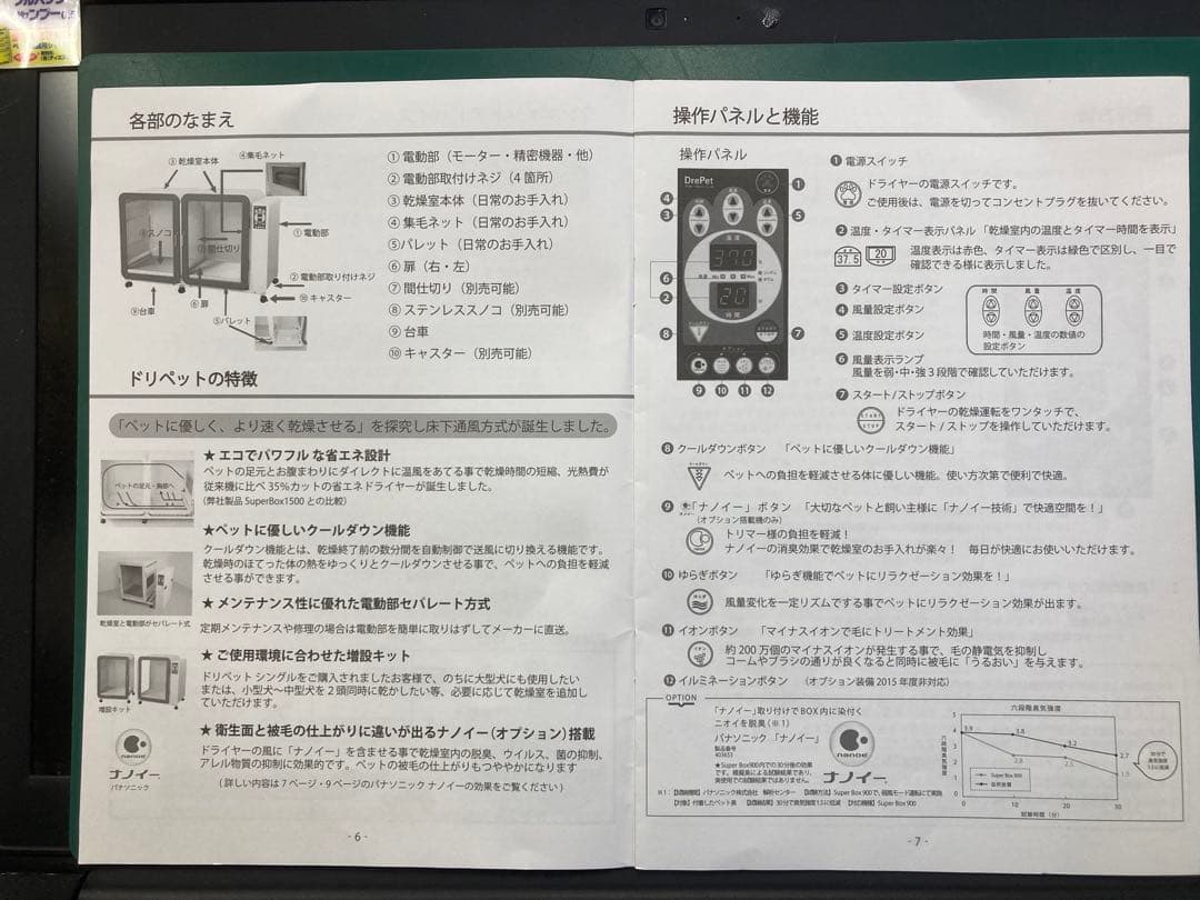 ドリペットシングル（レッド）