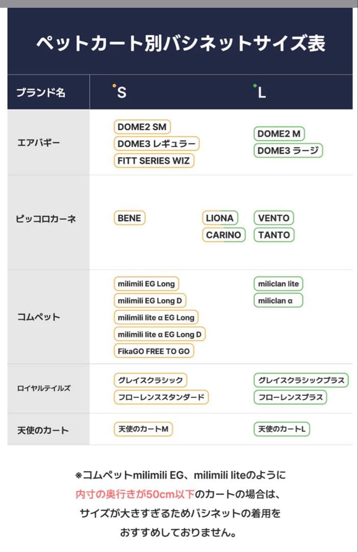 ハリースペット　バシネット DOME Sサイズ