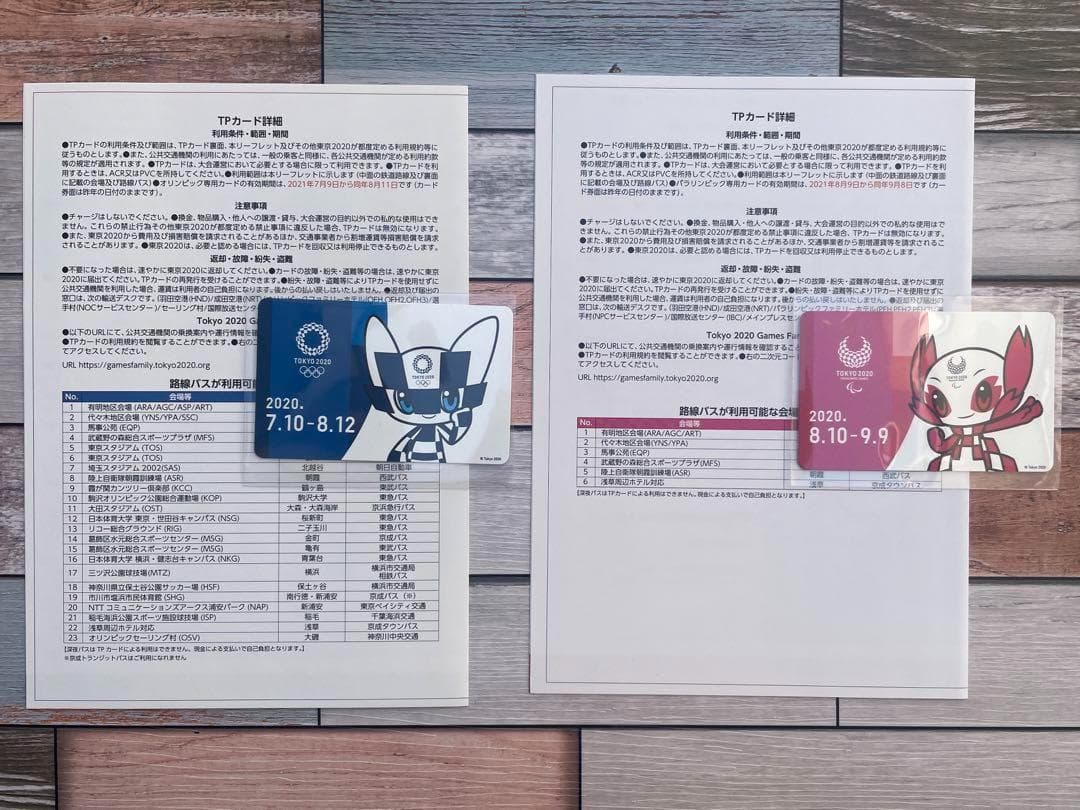 東京オリンピック 交通カード TOKYO2020 TPカード／利用案内付