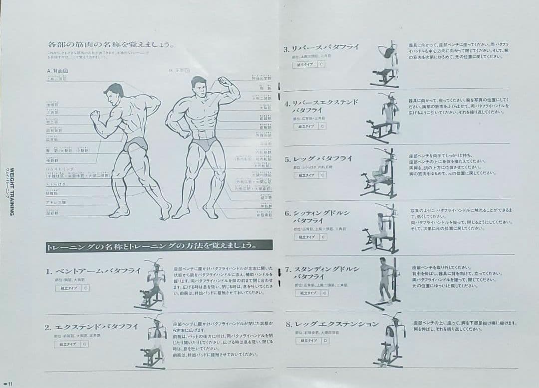 ホームジム フジ医療機器 トレーニングマスター FS1905