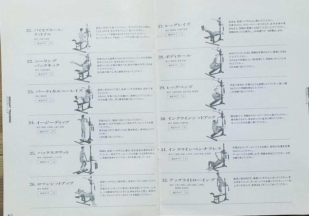 ホームジム フジ医療機器 トレーニングマスター FS1905