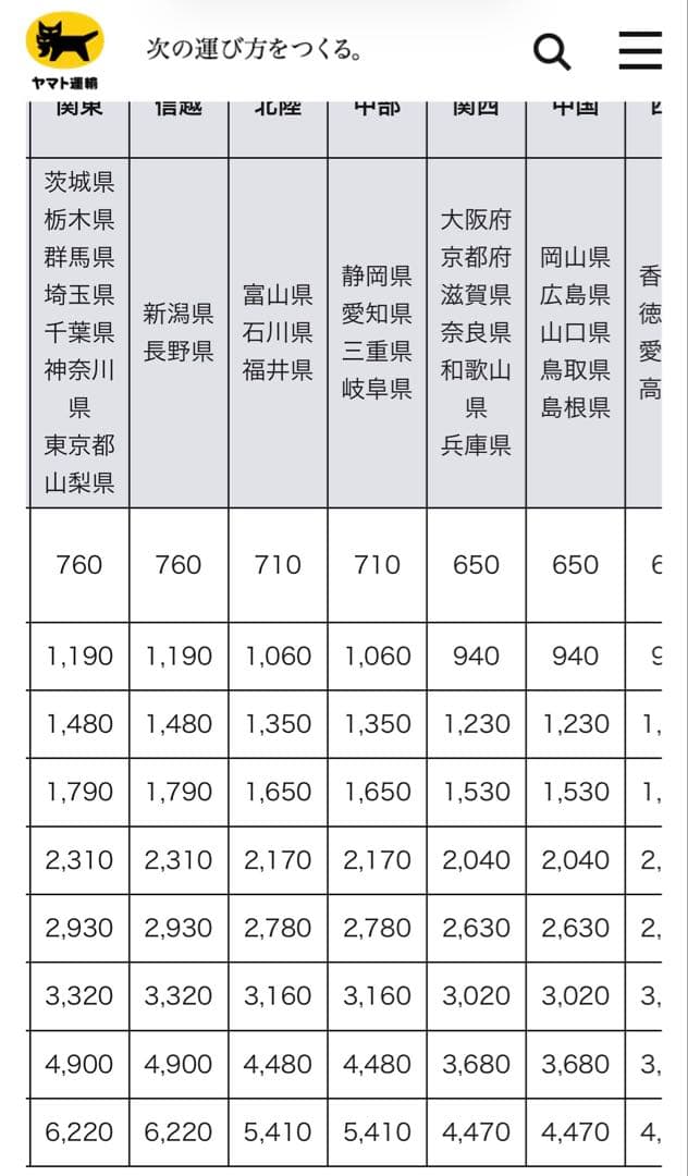 STEALTH Racing、16インチ、タイヤホイールセット