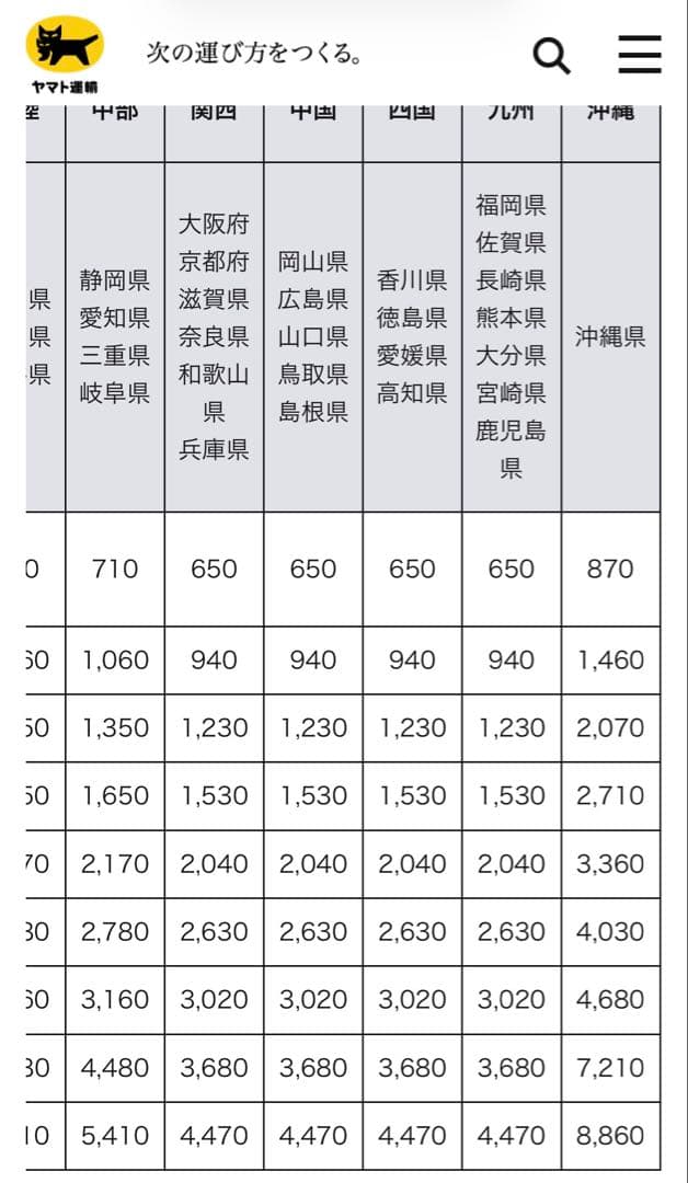 STEALTH Racing、16インチ、タイヤホイールセット