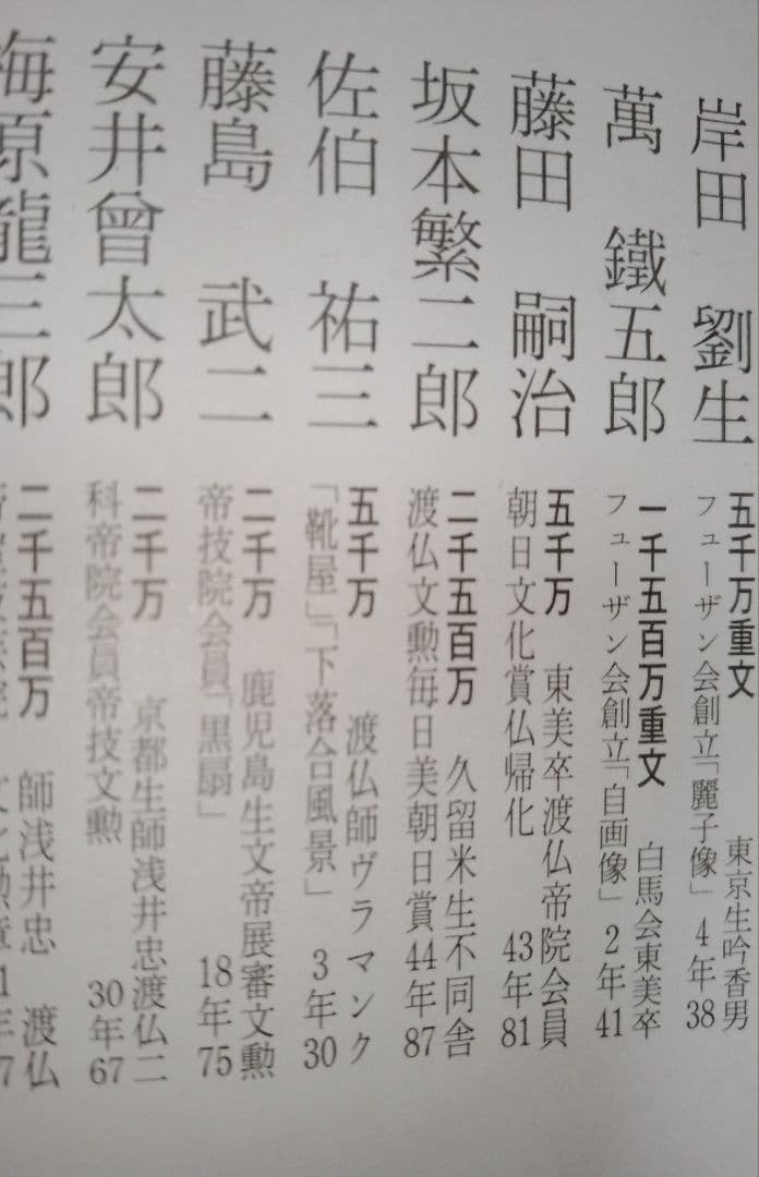 佐伯祐三作　油彩画「巴里郊外」