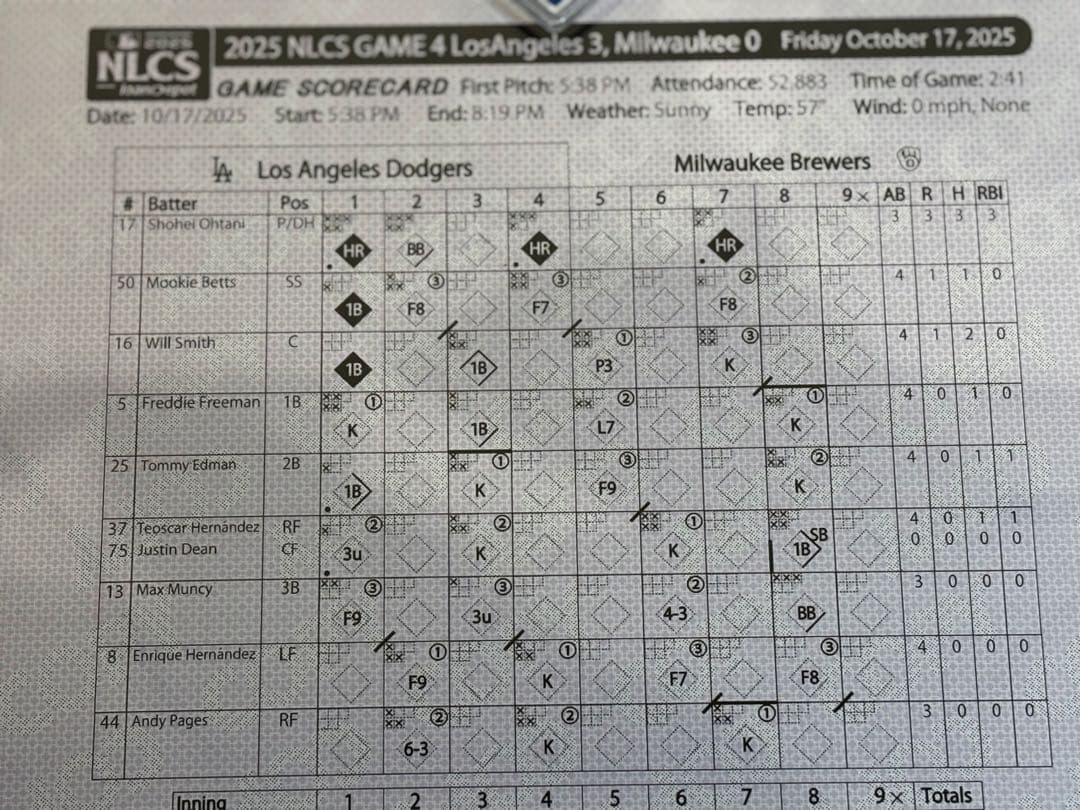 ⭐️大谷翔平⭐️NLCS伝説試合 非売品スコアシート＋一点限定496FTキーホルダー