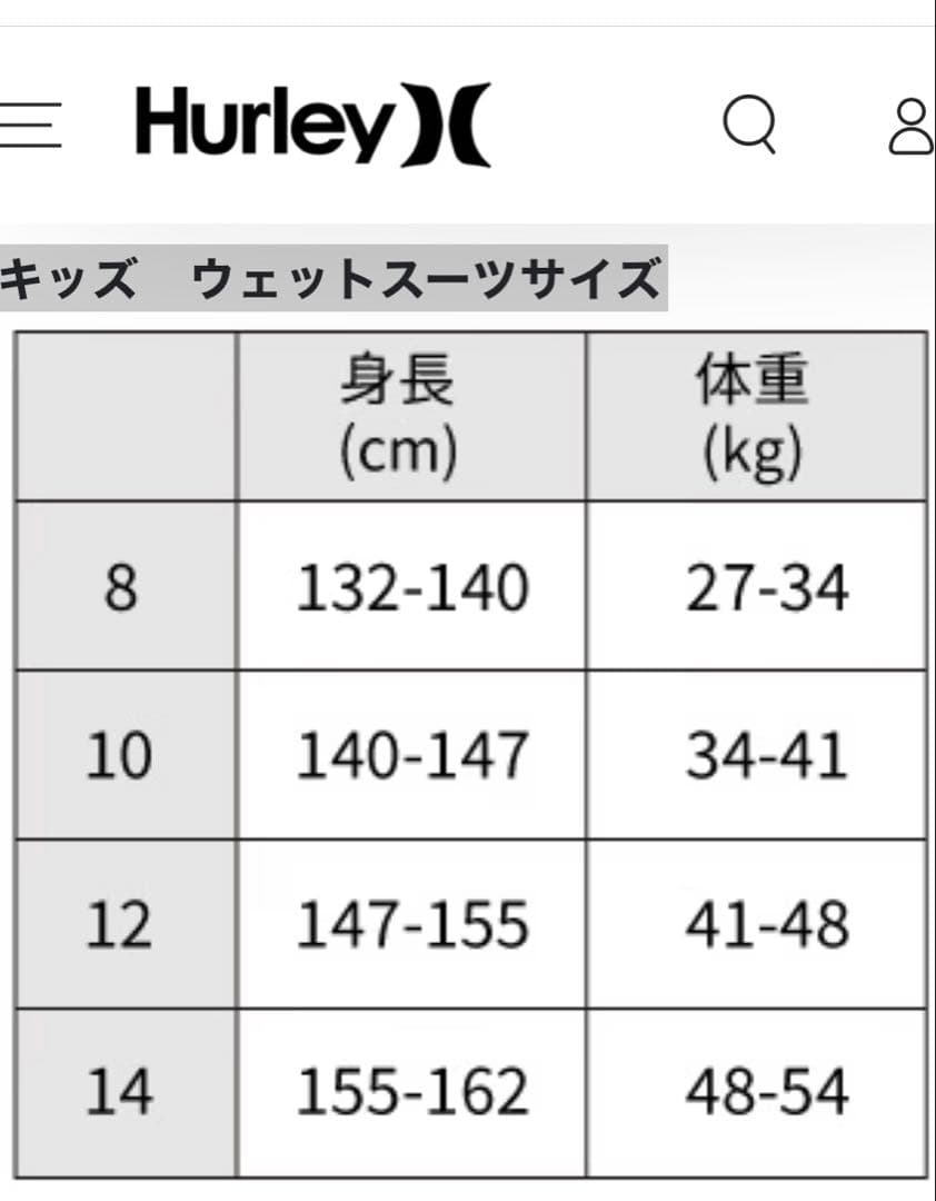 キッズ　フルスーツHurley ブルー/オフホワイト8号（132~140cm）